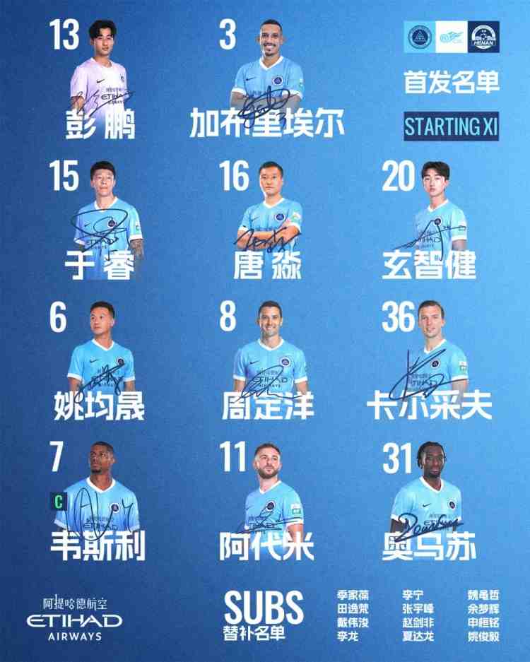深圳新鹏城主战河南俱乐部彩陶坊首发阵容出炉!